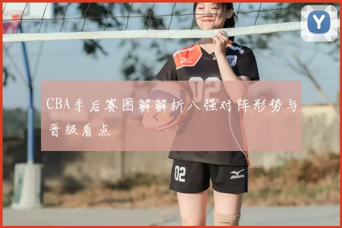 CBA季后赛图解解析八强对阵形势与晋级看点